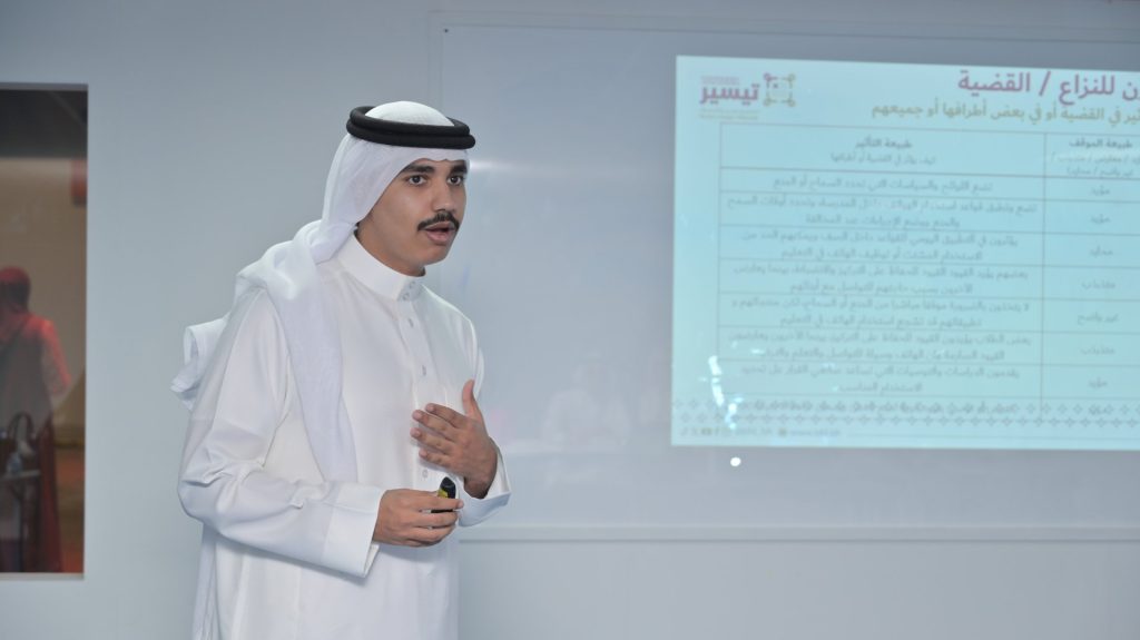 DSC 7206 - البحرينية للحوار تختتم «سفراء الحوار 2» في مدينة الشباب 2030 بعرض مشروعات للحوار المجتمعي 19